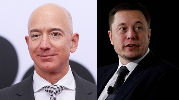 2020: ಬಡವರು ಕಷ್ಟಪಟ್ಟರು; ಶ್ರೀಮಂತರ ಸಂಪತ್ತು ಹೆಚ್ಚಿತು...