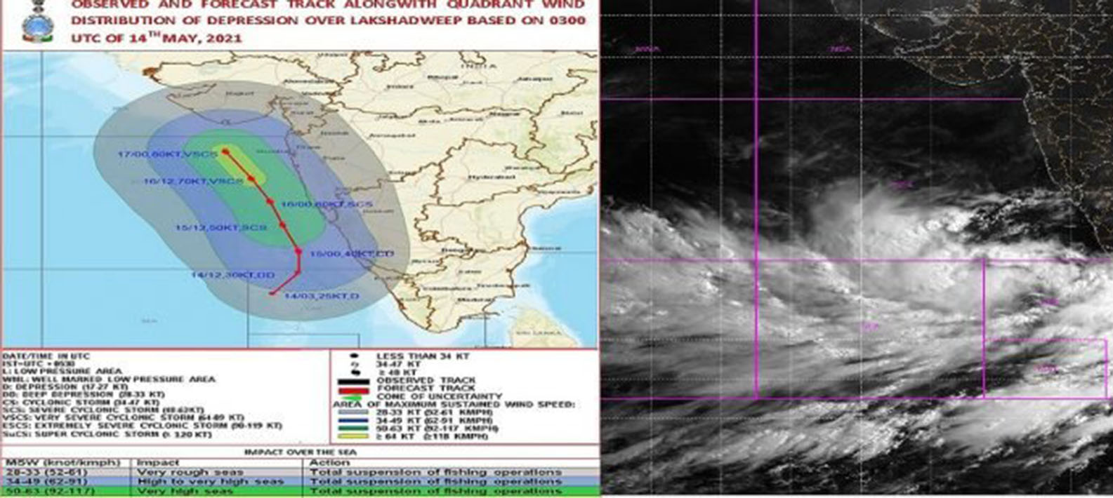 ಅರಬ್ಬಿ ಸಮುದ್ರದಲ್ಲಿ ತಲೆ ಎತ್ತಿದೆ ಪ್ರಬಲ ಚಂಡಮಾರುತ ‘ತೌಖ್ತೆ’