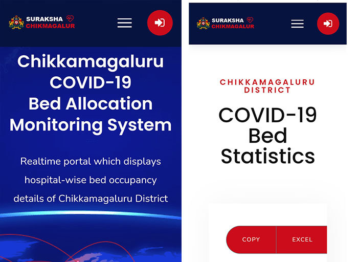 ಕೊರೋನ ಸೋಂಕಿತರ ಪರದಾಟ ತಪ್ಪಿಸಲು ಜಿಲ್ಲಾಡಳಿತದಿಂದ ಸುರಕ್ಷಾ ಚಿಕ್ಕಮಗಳೂರು ವೆಬ್‍ಸೈಟ್