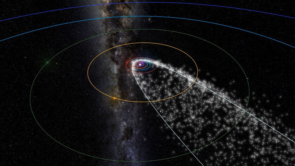 ಡಿ.14ರಂದು ಗಂಟೆಗೆ ಸುಮಾರು 120ರಷ್ಟು ಉಲ್ಕೆಗಳು ಗೋಚರ