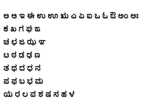 ​ಪದವಿ ವಿದ್ಯಾರ್ಥಿಗಳಿಗೆ ಕನ್ನಡ ಭಾಷೆ ಕಡ್ಡಾಯ ನಿರ್ಧಾರದಿಂದ ಹಿಂದೆ ಸರಿದ ಸರಕಾರ: ಉನ್ನತ ಶಿಕ್ಷಣ ಇಲಾಖೆ ಸುತ್ತೋಲೆ