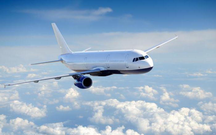 ಹುಬ್ಬಳ್ಳಿಯಿಂದ ಮಂಗಳೂರು ಮತ್ತು ಮೈಸೂರಿಗೆ ವಿಮಾನ ಸೇವೆ ಆರಂಭ