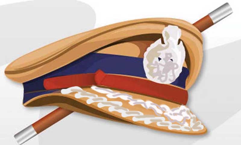 ಪೊಲೀಸ್ ಅಧಿಕಾರಿಗಳಿಗೆ ಸ್ಥಳ ನಿಯುಕ್ತಿ