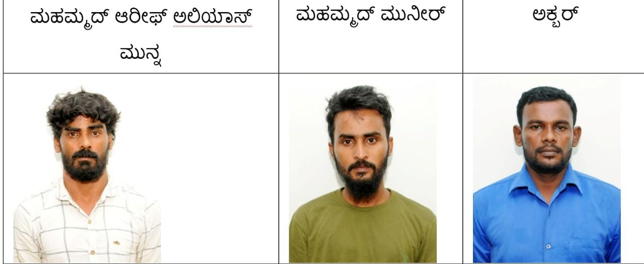 ಕಾಪು; ಸುಲಿಗೆ, ಕಳವು ಪ್ರಕರಣ: ಮೂವರು ಆರೋಪಿಗಳ ಬಂಧನ, ಸೊತ್ತು ವಶ