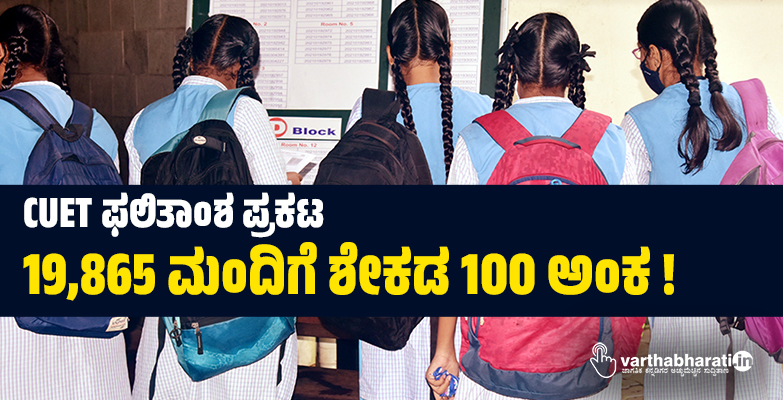 CUET ಫಲಿತಾಂಶ ಪ್ರಕಟ: 19,865 ಮಂದಿಗೆ ಶೇಕಡ 100 ಅಂಕ !