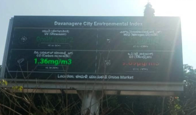 ವಾಯುಮಾಲಿನ್ಯ ಹೆಚ್ಚಳ: ದಾವಣಗೆರೆ ಸ್ಮಾರ್ಟ್‌ಸಿಟಿಗೆ ಕಪ್ಪು ಚುಕ್ಕೆ