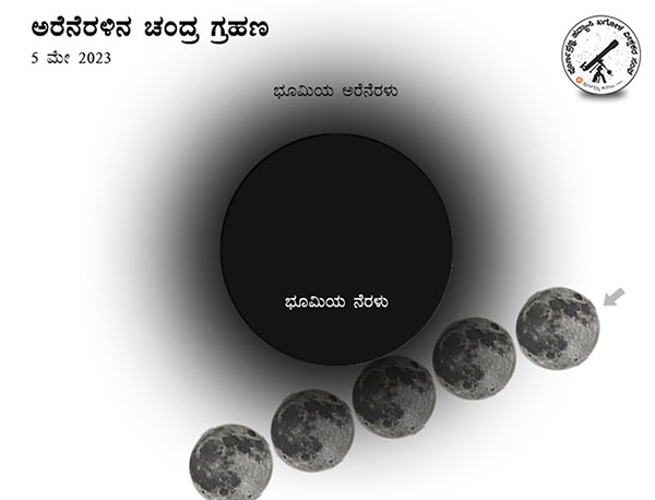 ಮೇ 5ರಂದು ಅರೆನೆರಳಿನ ಚಂದ್ರಗ್ರಹಣ; ಭಾರತದಾದ್ಯಂತ ಗೋಚರ