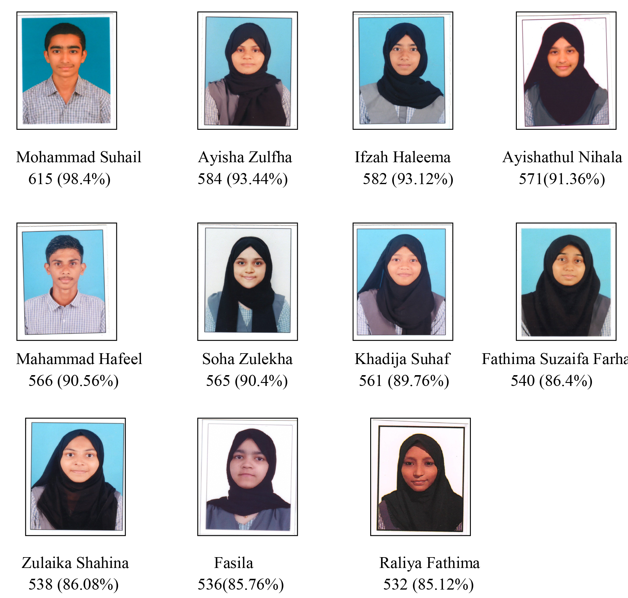 ಎಸೆಸೆಲ್ಸಿ ಪರೀಕ್ಷೆ: ಕೃಷ್ಣಾಪುರದ ಅಲ್ ಬದ್ರಿಯಾ ಆಂಗ್ಲ ಮಾಧ್ಯಮ ಪ್ರೌಢಶಾಲೆಗೆ ಉತ್ತಮ ಫಲಿತಾಂಶ